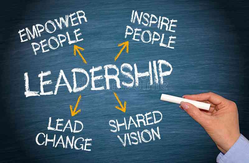 Leading with Vision Purpose and Integrity