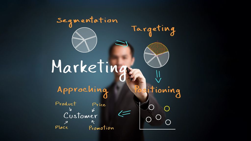 marketing targeting